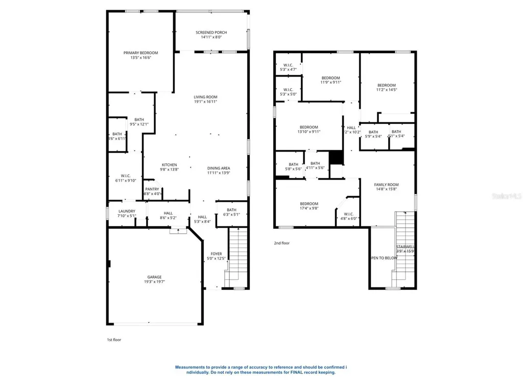 1012 Oliveto Verdi Court Brandon FL 33511