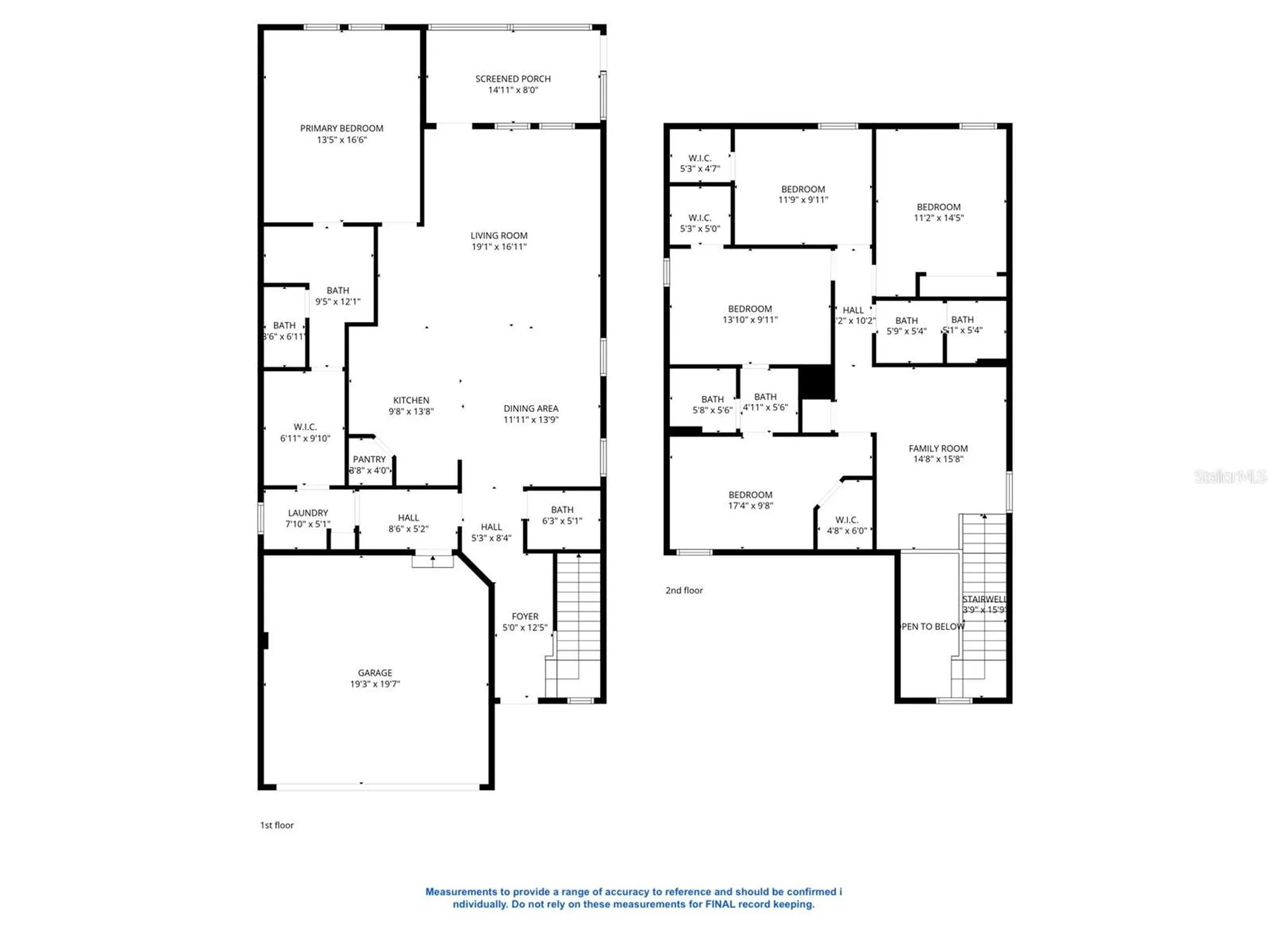 1012 Oliveto Verdi Court Brandon FL 33511