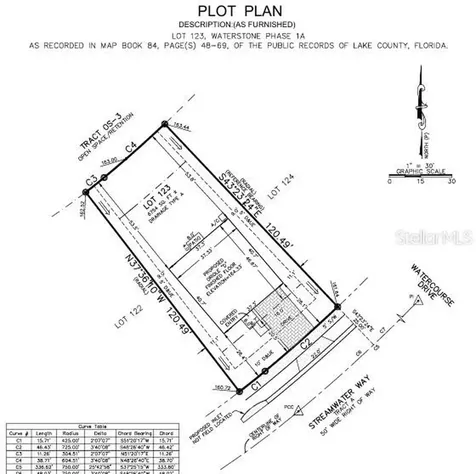 228 Streamwater Way Groveland FL 34736