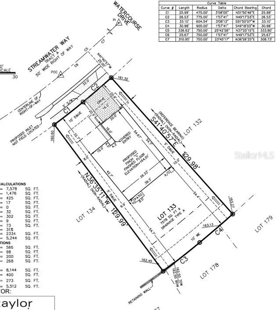 233 Streamwater Way Groveland FL 34736