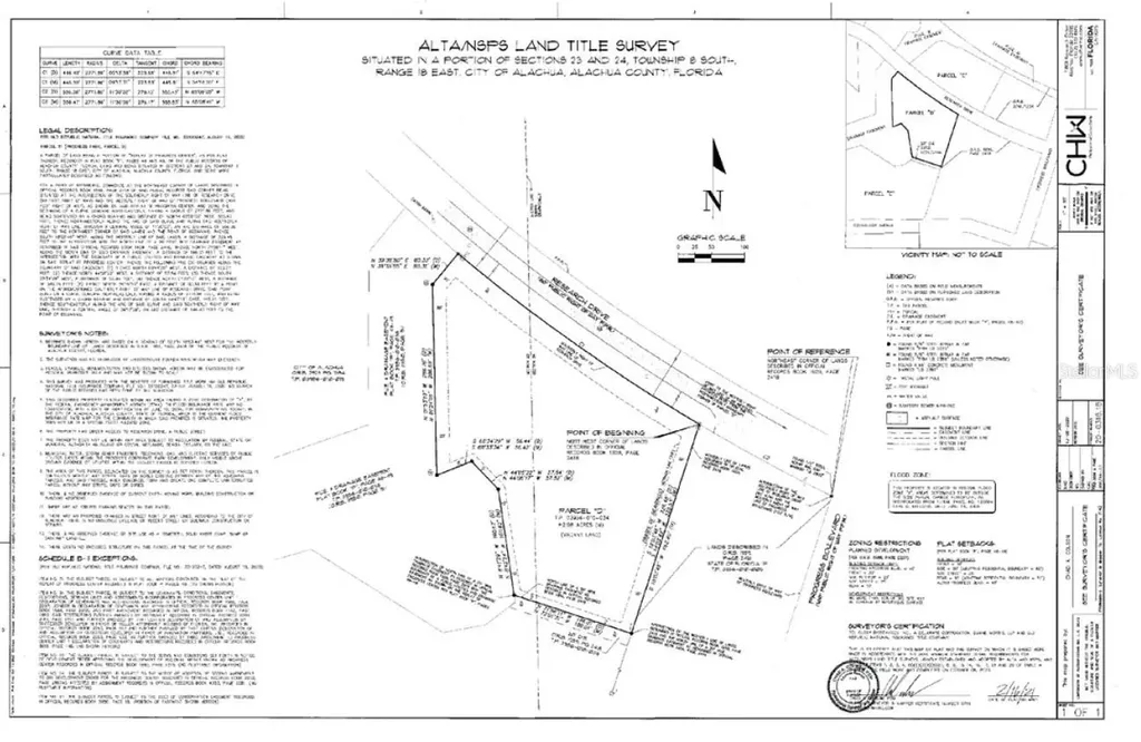 Research Drive Alachua FL 32615