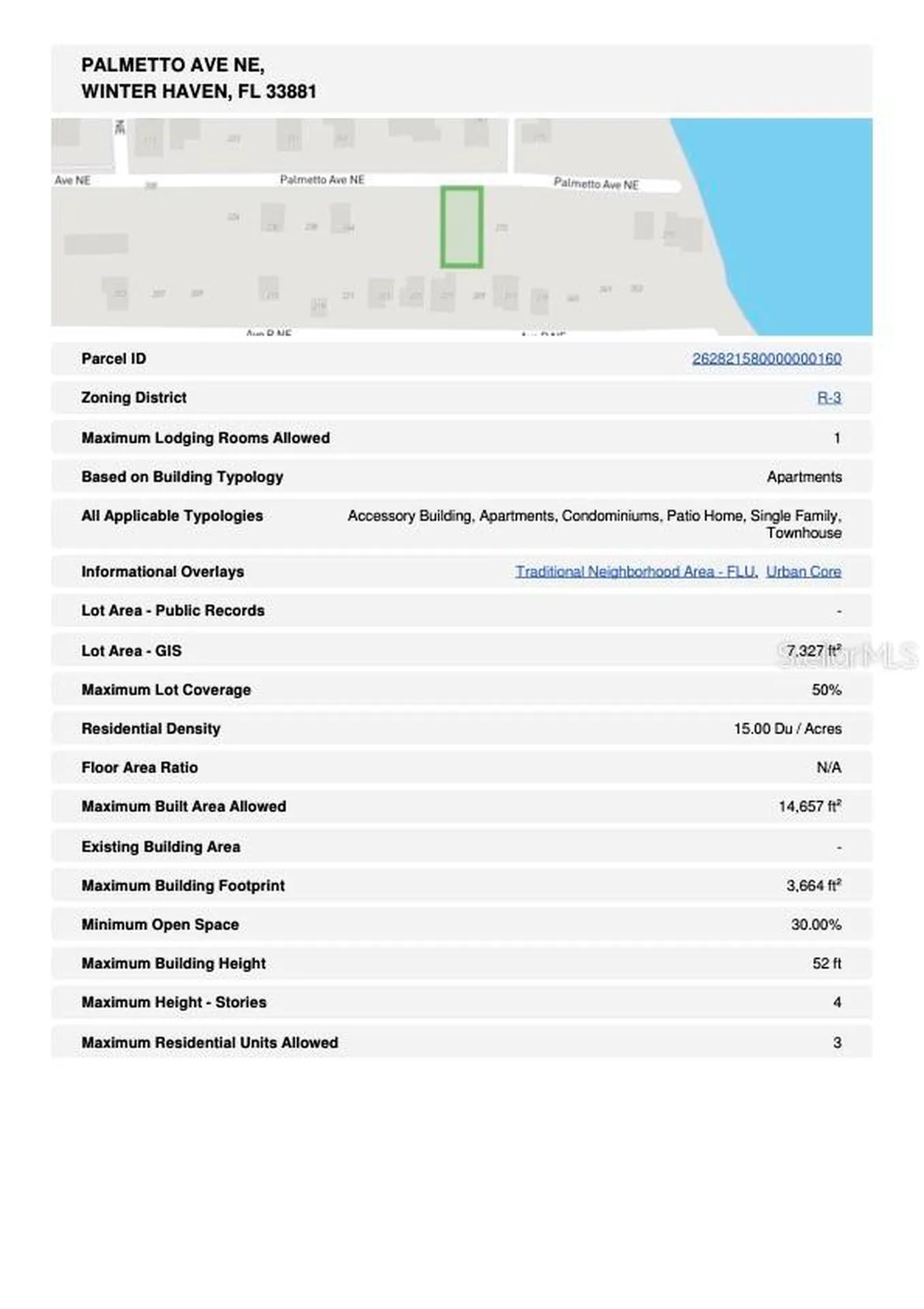 Palmetto Avenue NE Winter Haven FL 33881