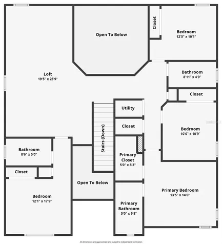 13538 Hidden Forest Circle Orlando FL 32828