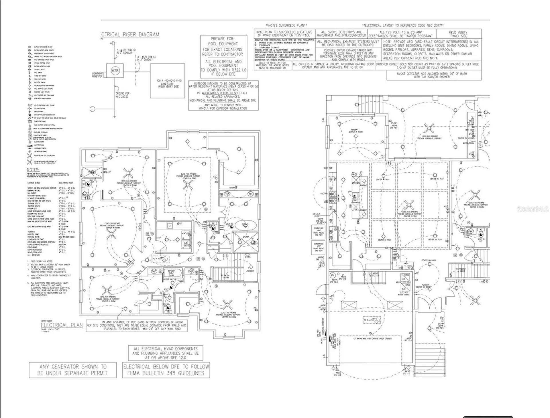 4608 W El Prado Boulevard Tampa FL 33629