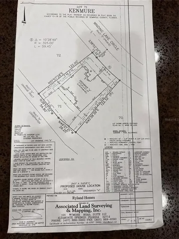 7030 Winding Lake Circle Oviedo FL 32765