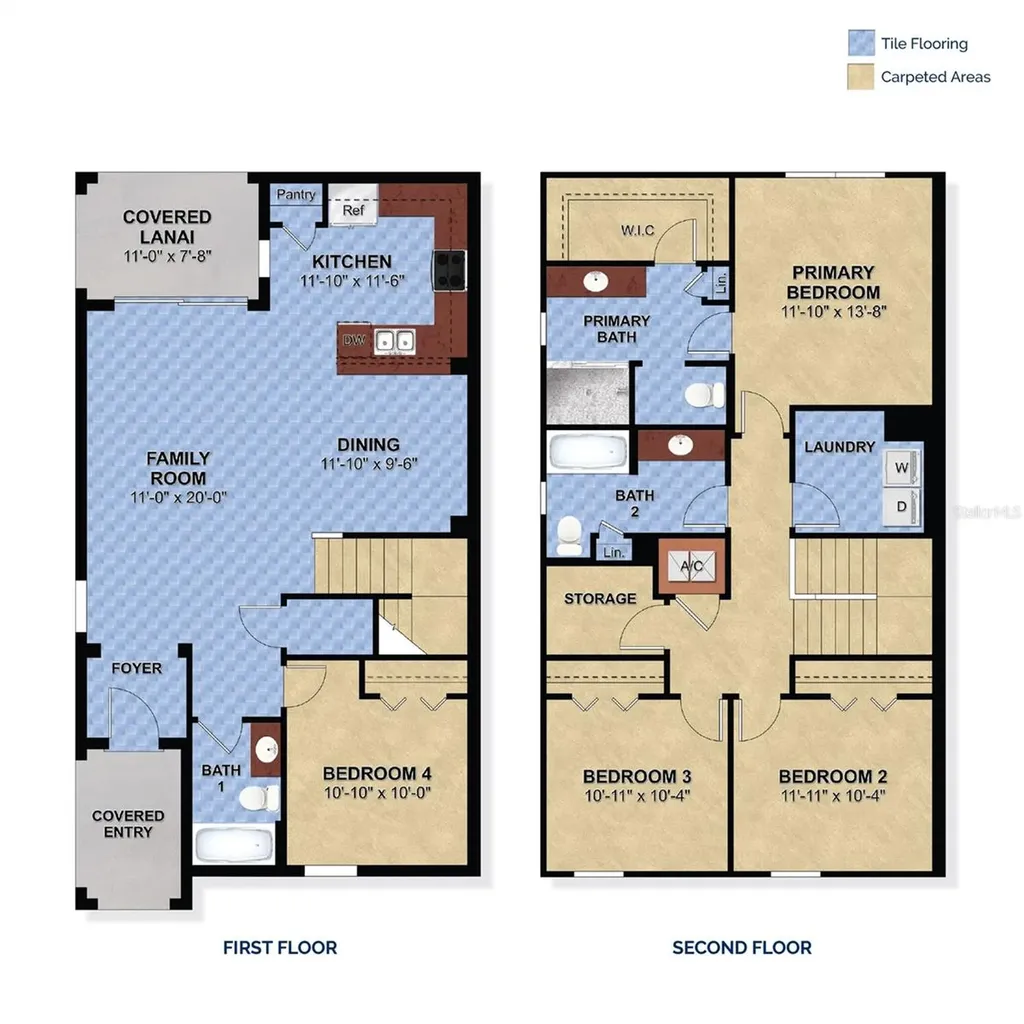 1438 Acorn Meadow Loop Eustis FL 32726