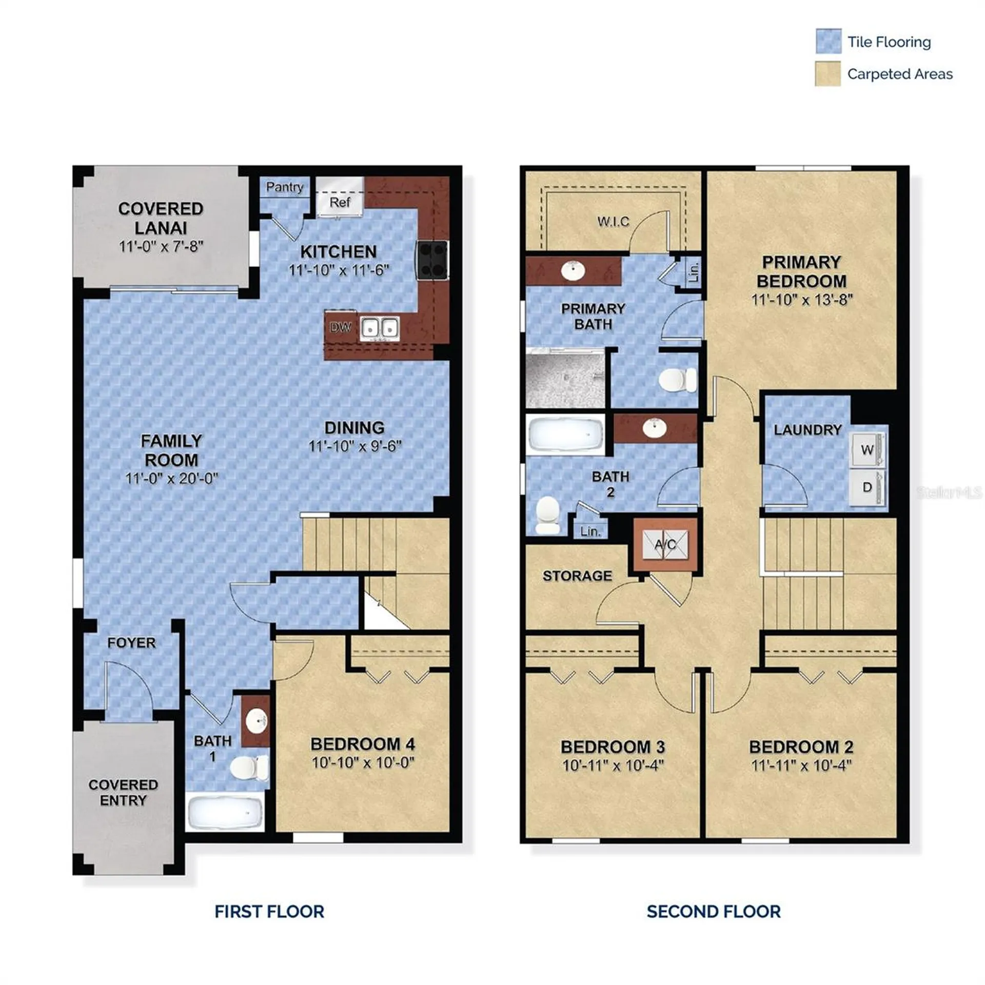 1438 Acorn Meadow Loop Eustis FL 32726