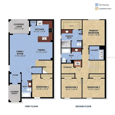 1438 Acorn Meadow Loop Eustis FL 32726