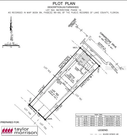 386 Cornerstone Drive Groveland FL 34736