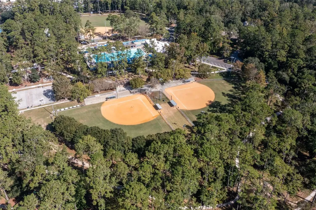 749 NW 34th Street Gainesville FL 32607