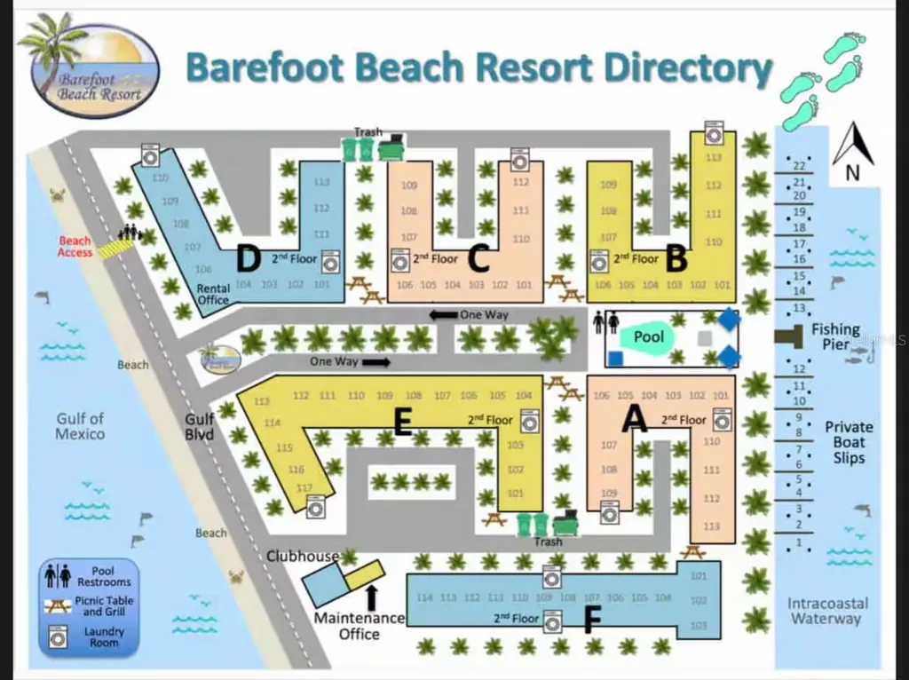 19417 Gulf Boulevard Indian Rocks Beach FL 33785