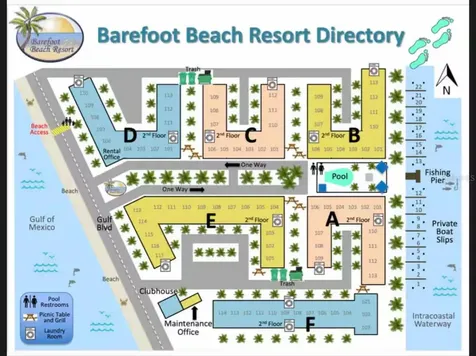 19417 Gulf Boulevard Indian Rocks Beach FL 33785