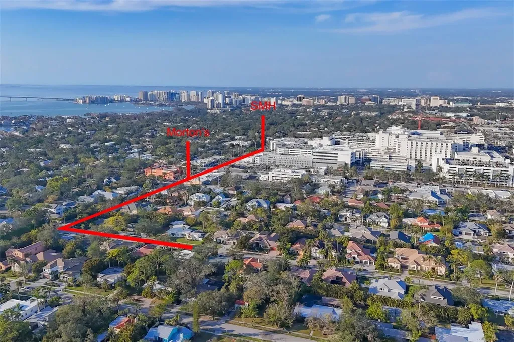 1864 Clematis St Street Sarasota FL 34239