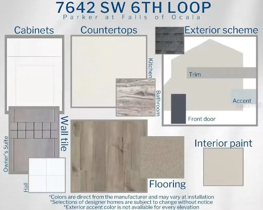 7642 SW 6th Loop Ocala FL 34474