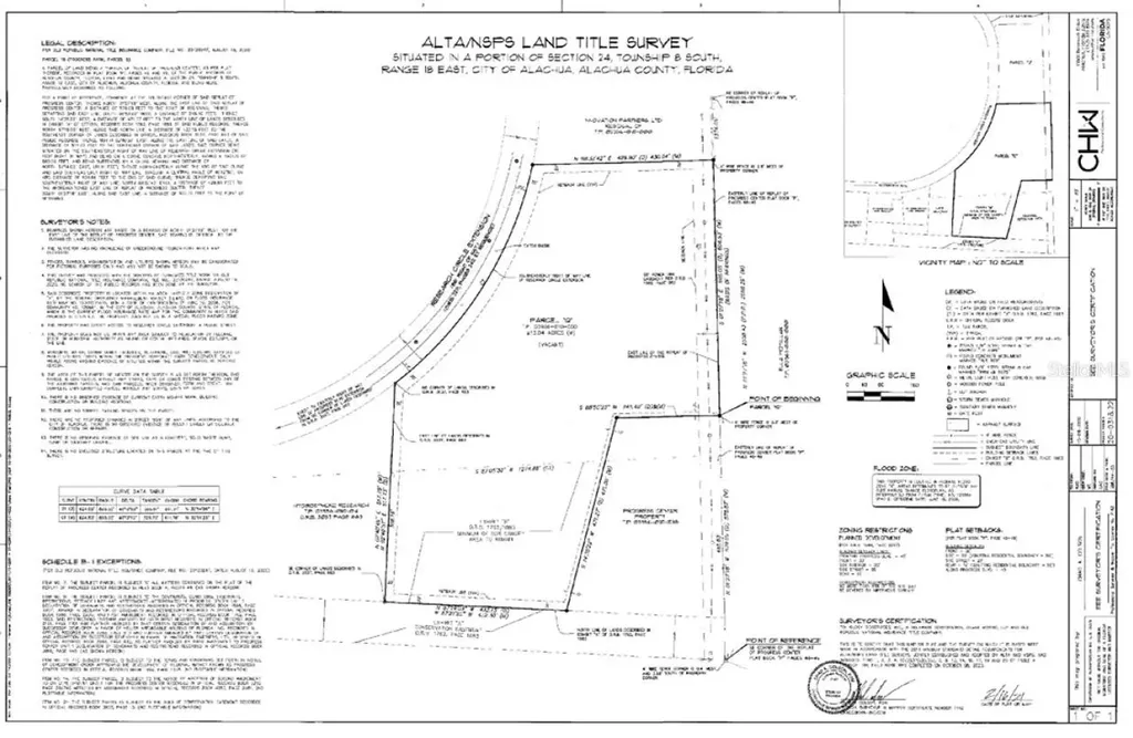 13545 Research Circle Alachua FL 32615