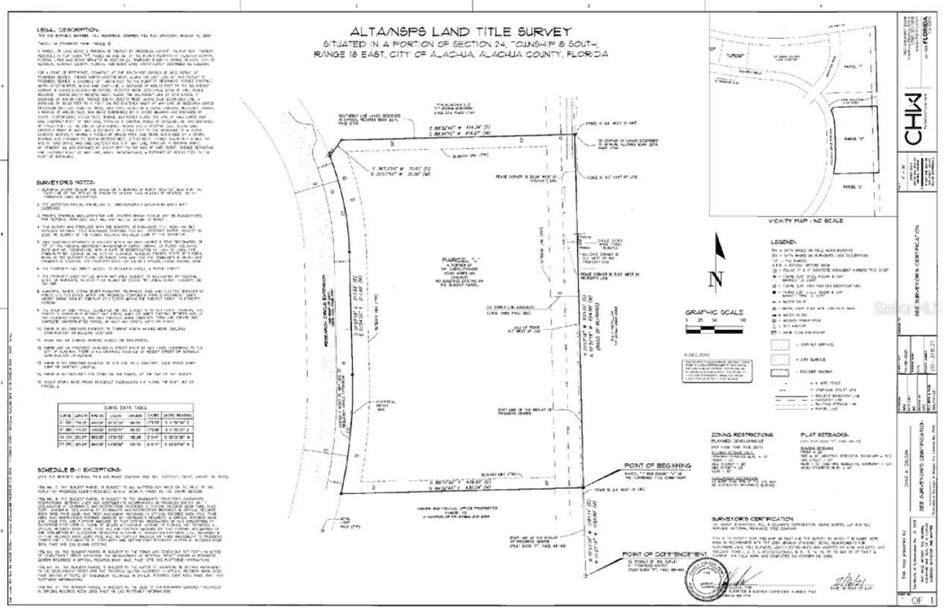 Research Circle Alachua FL 32615