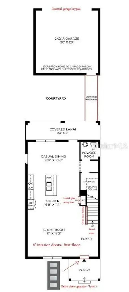 2524 Long Pine Avenue Apopka FL 32712