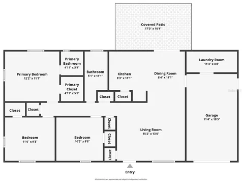 1714 Lime Tree Drive Edgewater FL 32132