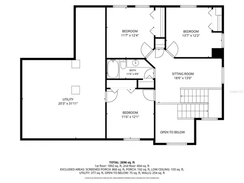 10384 SE 41st Terrace Belleview FL 34420