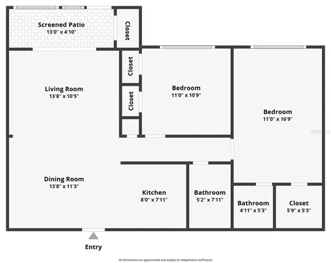 3800 Saxon Drive New Smyrna Beach FL 32169