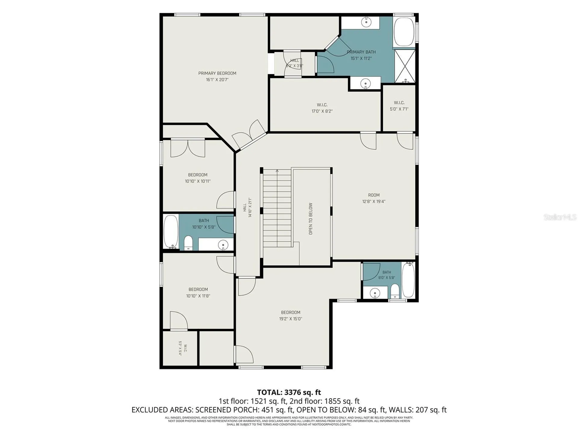 10511 Avian Forrest Drive Riverview FL 33578
