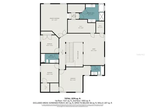 10511 Avian Forrest Drive Riverview FL 33578