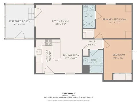 36419 Bonney Drive Zephyrhills FL 33541