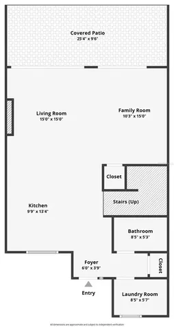 3169 Pantanal Lane Kissimmee FL 34747
