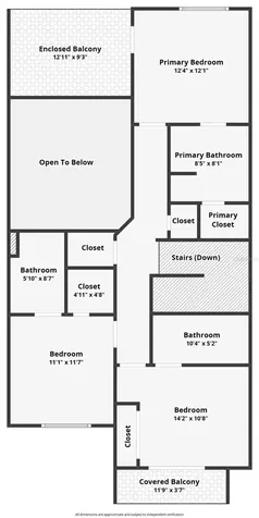 3169 Pantanal Lane Kissimmee FL 34747