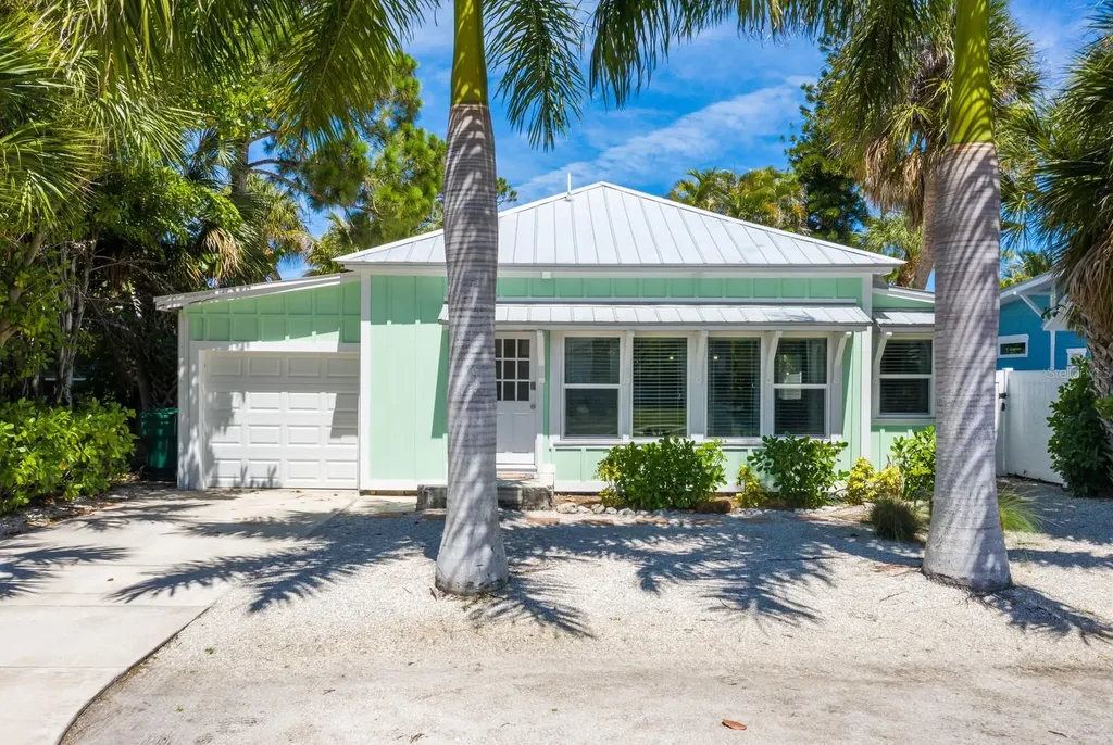 504 Spring Avenue Anna Maria FL 34216