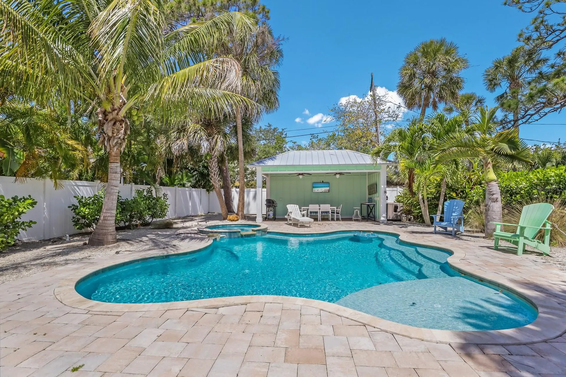 504 Spring Avenue Anna Maria FL 34216