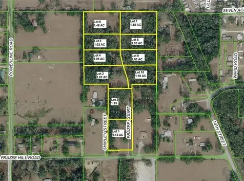 Frazee Court Dade City FL 33523