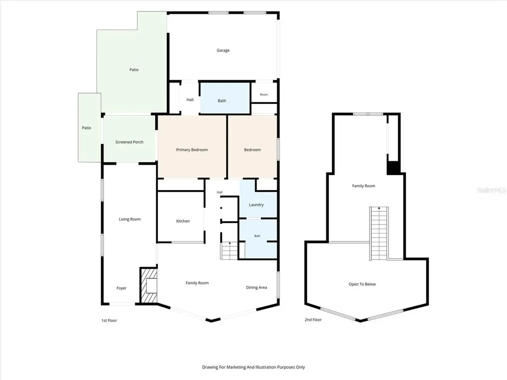 7295 Hubert Street Seminole FL 33776