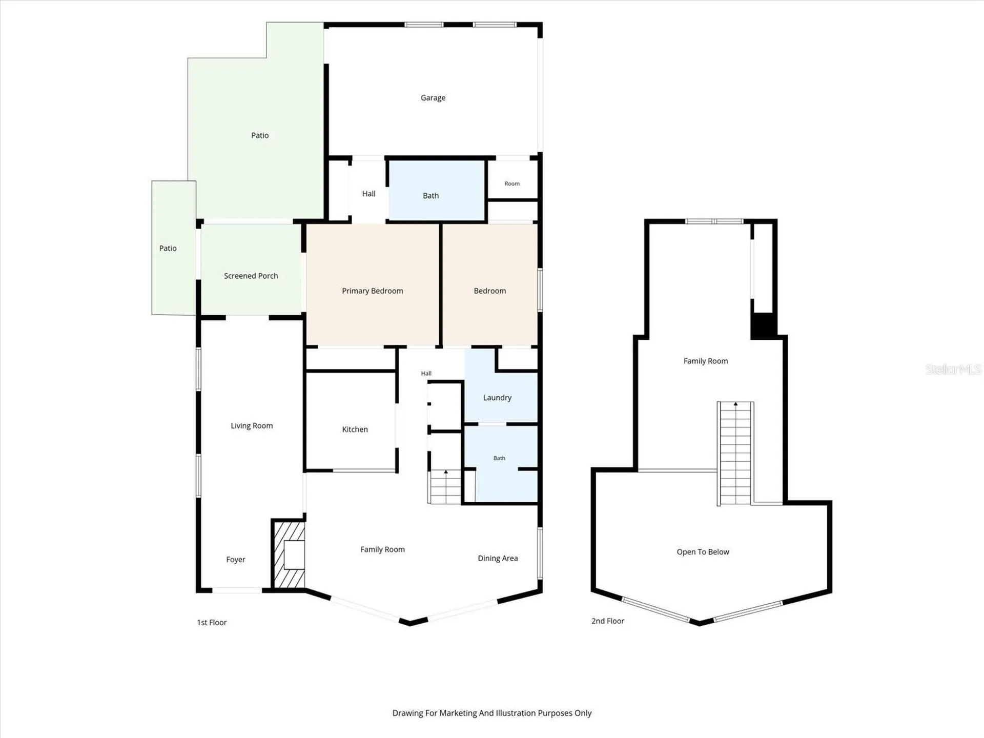 7295 Hubert Street Seminole FL 33776