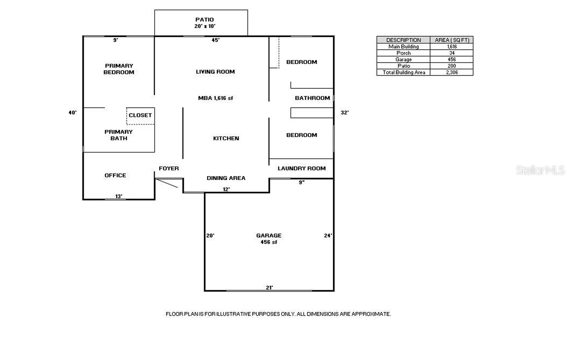 5495 Ward Lake Drive Port Orange FL 32128