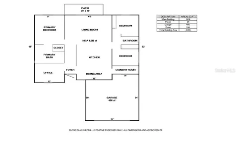 5495 Ward Lake Drive Port Orange FL 32128
