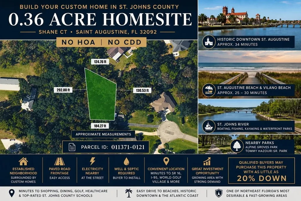 Shane Court St Augustine FL 32092