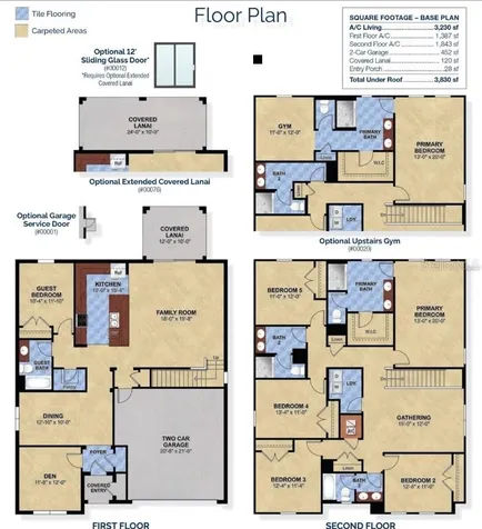 6808 Serpent Hawk Lane Howey In The Hills FL 34737