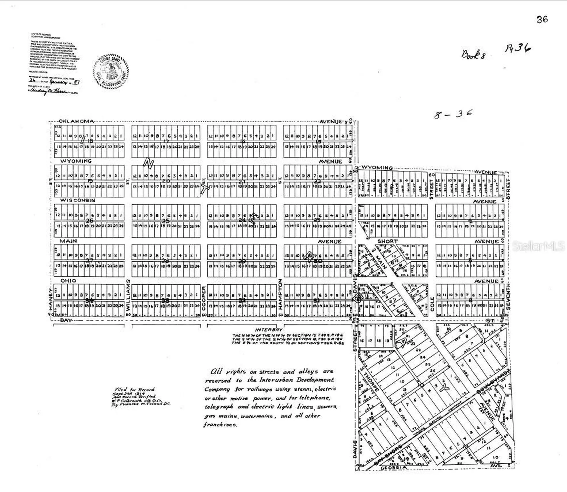3702 Ohio Avenue Tampa FL 33611
