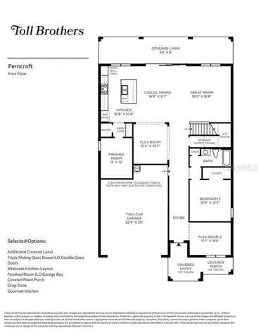 3686 Arbordale Loop Sanford FL 32771