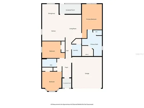 14358 Edinburgh Moor Drive Wimauma FL 33598