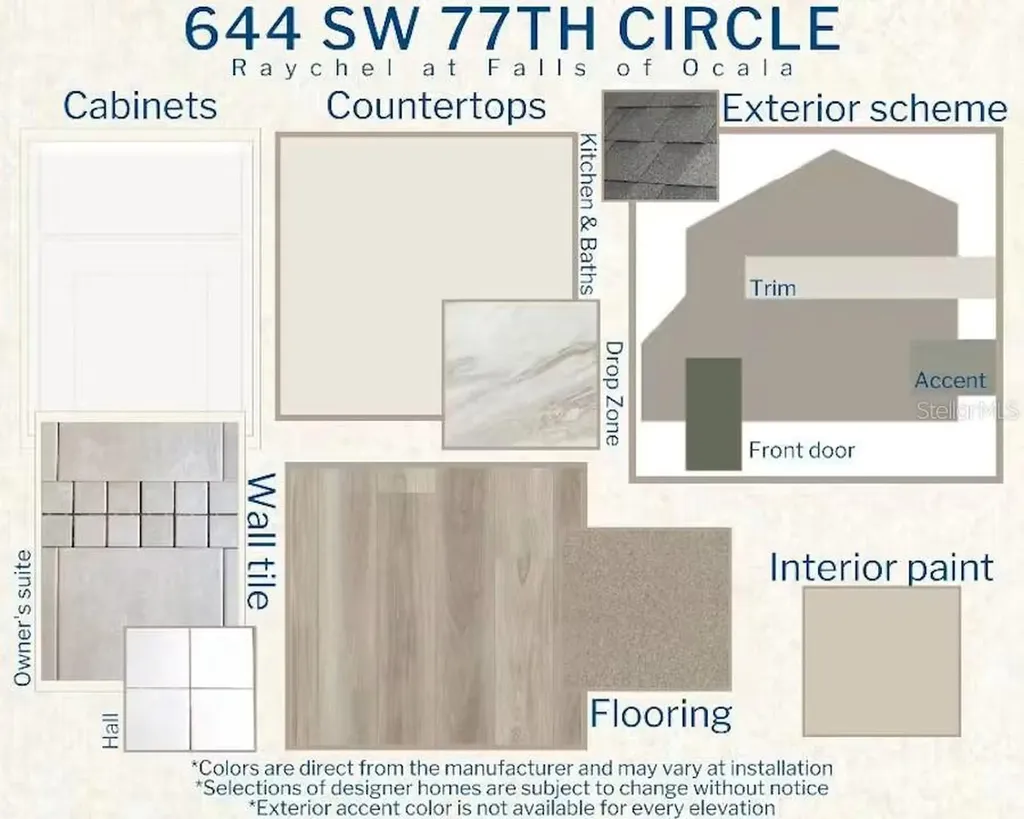 644 SW 77th Circle Ocala FL 34474