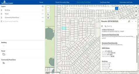 Florala Street North Port FL 34287