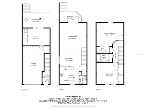 619 2nd Street Indian Rocks Beach FL 33785