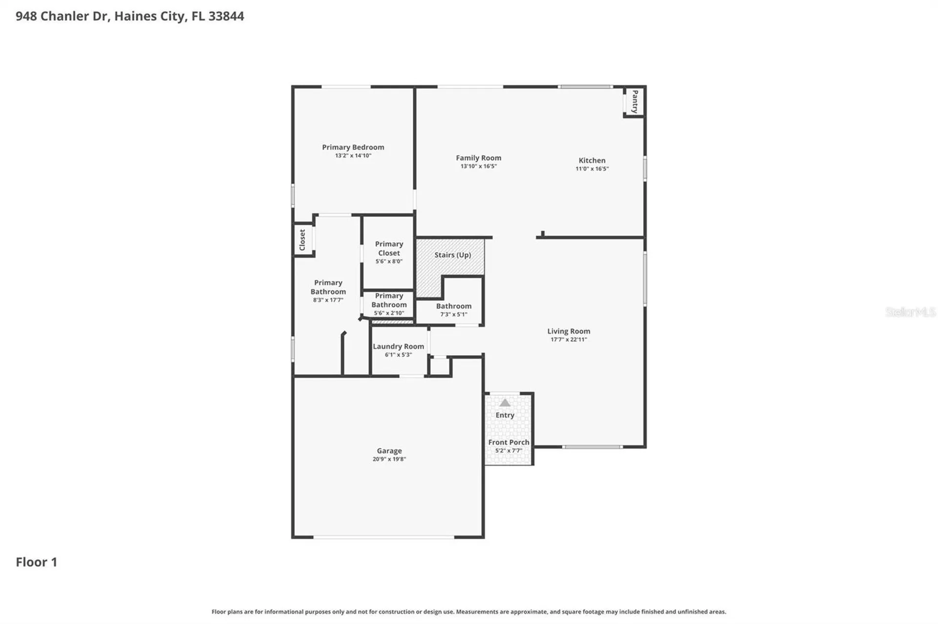 948 Chanler Drive Haines City FL 33844