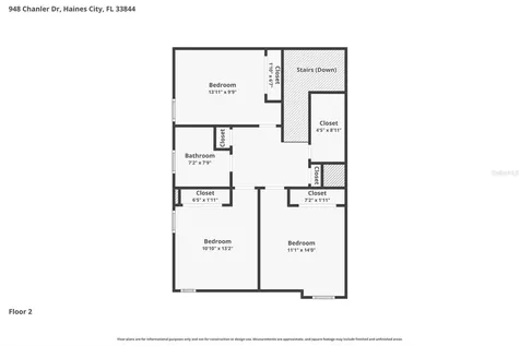 948 Chanler Drive Haines City FL 33844