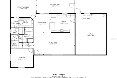 9850 SE 178th Lane Summerfield FL 34491