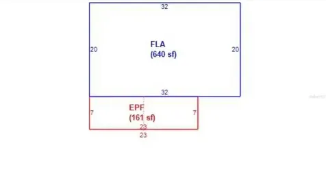2024 Dixie Avenue Eustis FL 32726