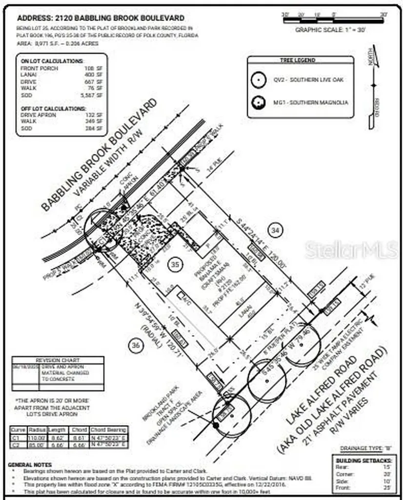 2120 Babbling Brook Boulevard Auburndale FL 33823