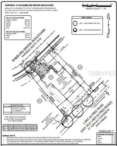 2120 Babbling Brook Boulevard Auburndale FL 33823